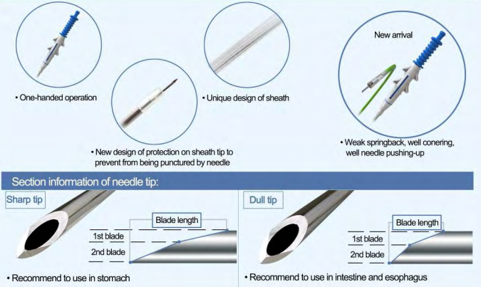 AGS MEDTECH Disposable Endoscopy Instrument